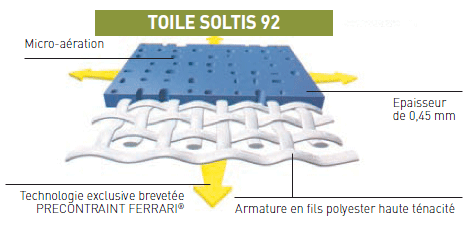 Protection solaire résidentielle soltis-92-ferrari